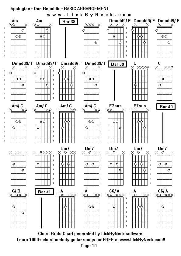 Chord Grids Chart of chord melody fingerstyle guitar song-Apologize - One Republic - BASIC ARRANGEMENT,generated by LickByNeck software.